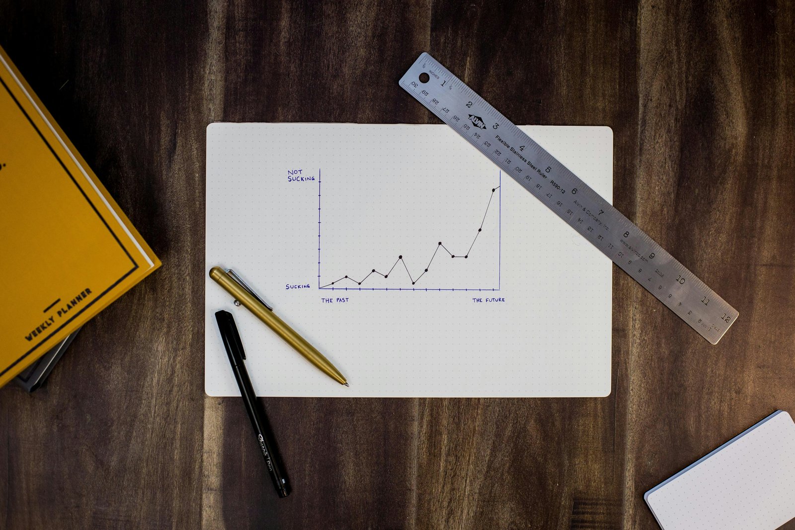 A hand-drawn line chart on a notepad, rising from 'SUCKING' to 'NOT SUCKING' on the y-axis and 'THE PAST' to 'THE FUTURE' on the x-axis, surrounded by pens, a ruler, and a yellow weekly planner on a wood desk