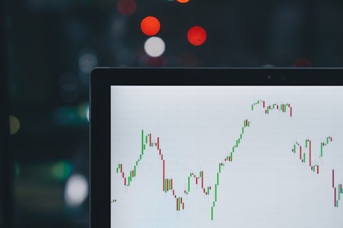 A candlestick stock chart displayed on a laptop screen