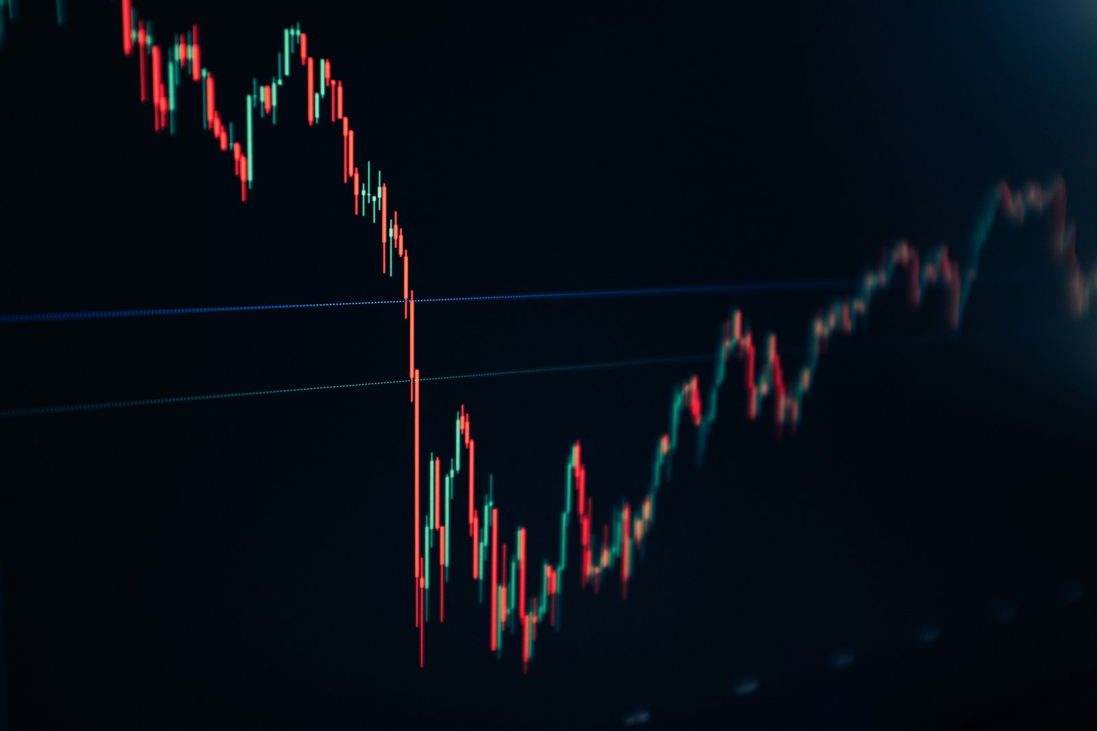 A stock market candlestick chart on a dark screen showing a sharp red decline followed by a steady green climb to new highs