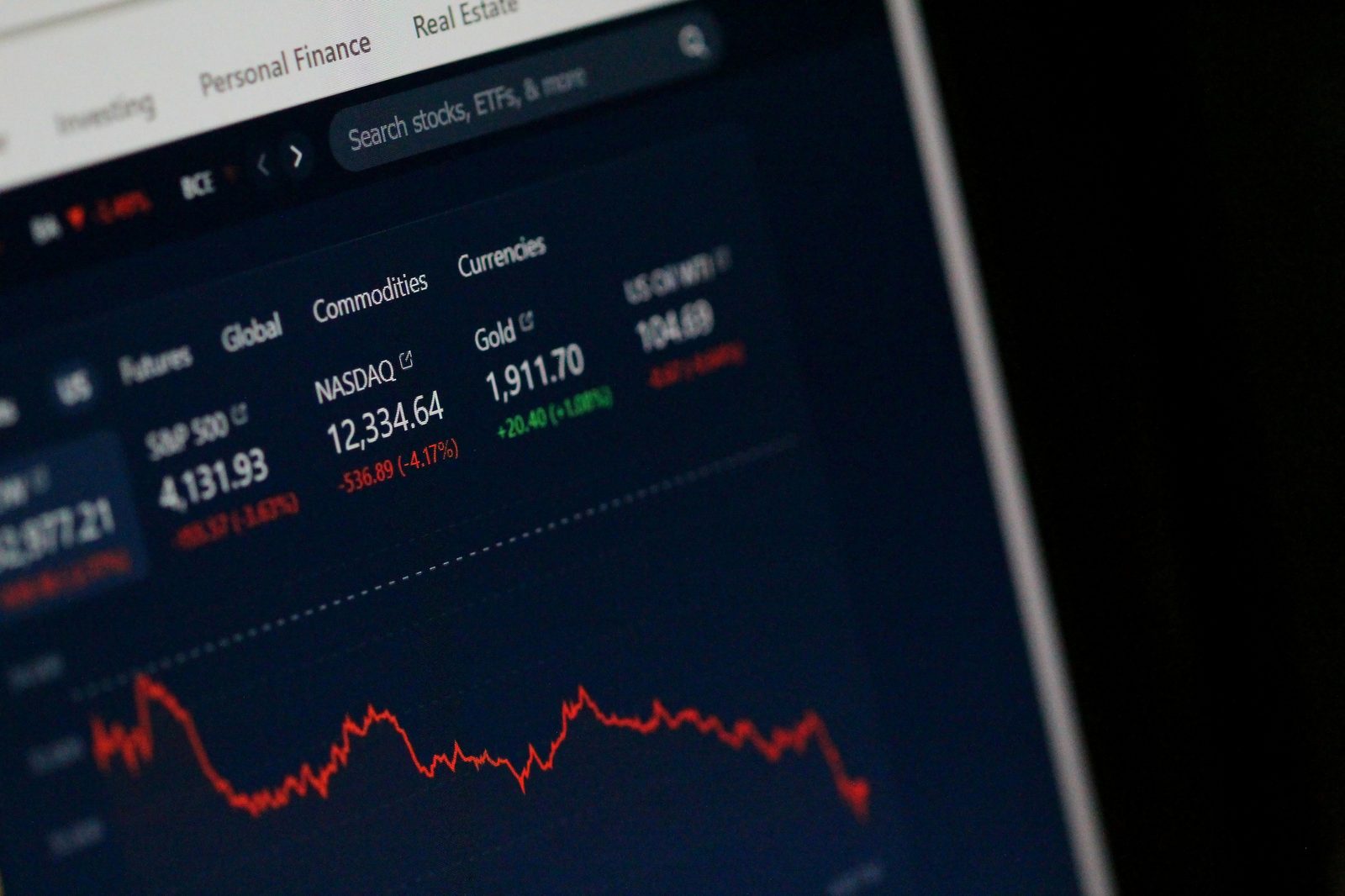 A blurred stock market ticker screen showing S&P 500, NASDAQ, gold, and commodities data on a dark display